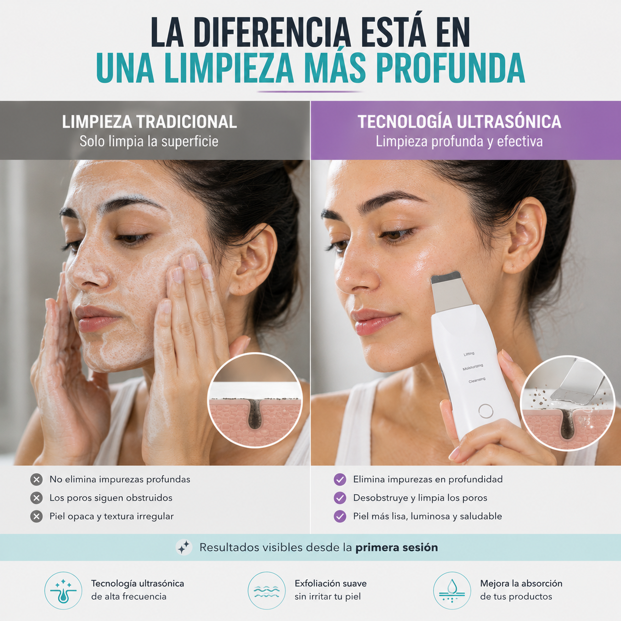 SkinGlow™ Limpiador Facial Ultrasónico    3 en 1